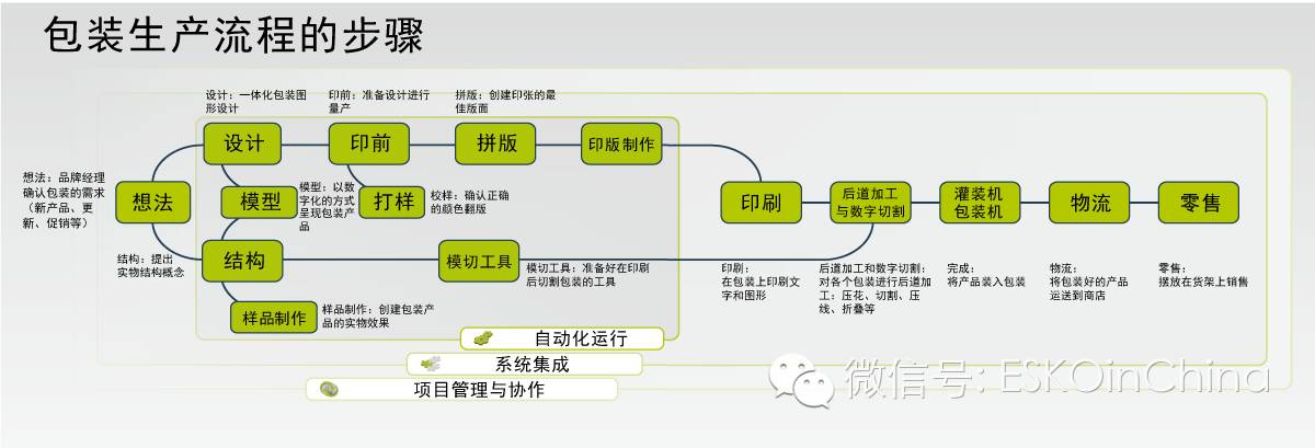 https://mmbiz.qlogo.cn/mmbiz/HjyWQticDZnuCqcQEtB2LYeMOX01pMFL5qaXeibWwGWzywQvJky0JhusYYfIiblzQaN3C7P2jFMZKQtvKyH8Phndw/0