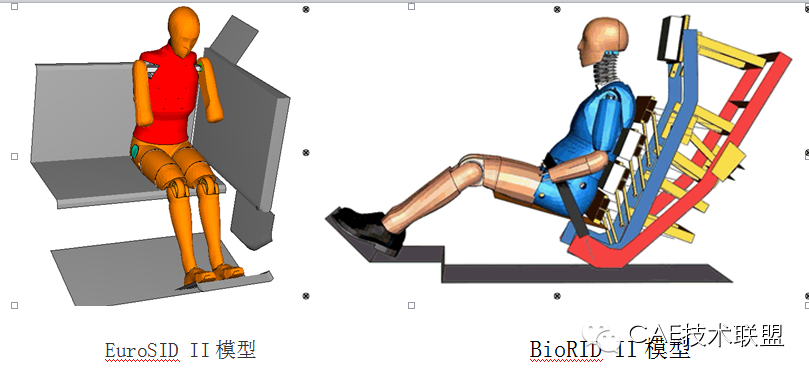 Abaqus特色功能大全 Abaqus特色功能大全