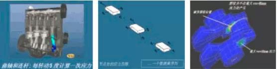 Fe-safe疲劳分析功能详细介绍 Fe-safe疲劳分析功能详细介绍