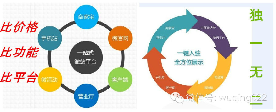 登錄查看大圖