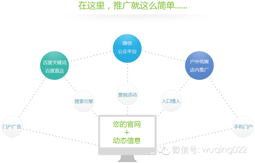 登錄查看大圖