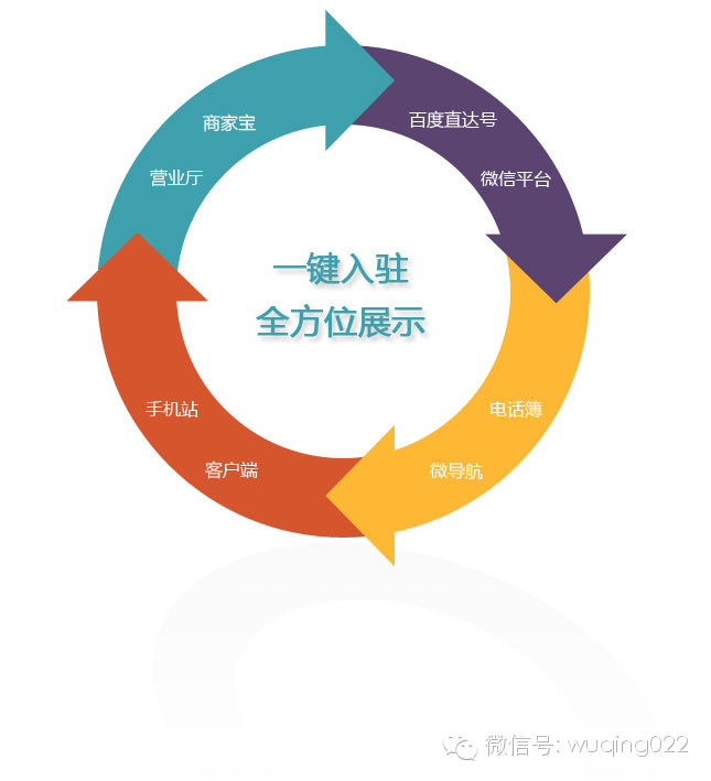 登錄查看大圖