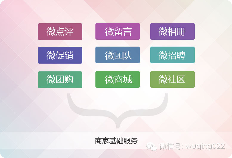 登錄查看大圖