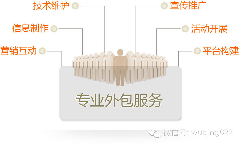 登錄查看大圖