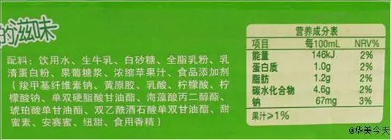 手把手教你看懂包装袋上的营养成分表，购买健康食物