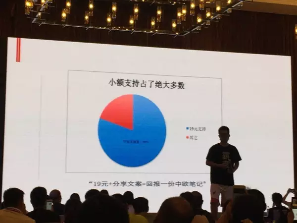 伏牛堂CEO张天一分享互联网世界观——时代企业的经营