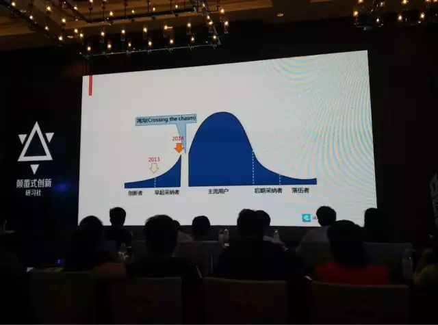 伏牛堂CEO张天一分享互联网世界观——时代企业的经营