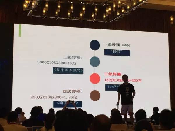 伏牛堂CEO张天一分享互联网世界观——时代企业的经营