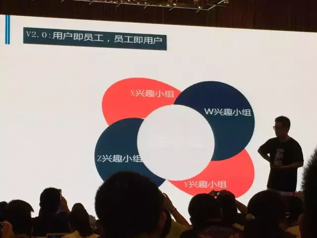 伏牛堂CEO张天一分享互联网世界观——时代企业的经营
