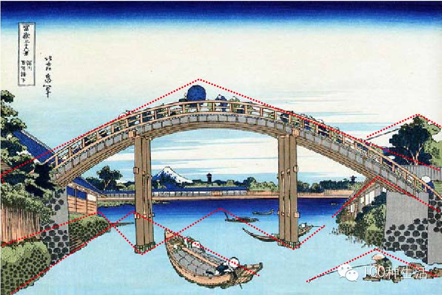 深川萬年橋下