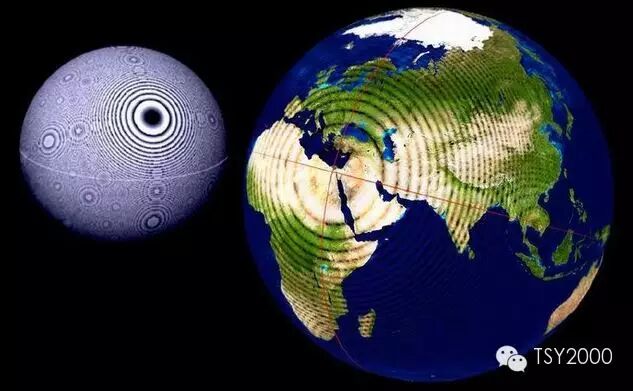 尼古拉·特斯拉：&nbsp;成就几乎是爱因斯坦与爱迪生总和的旷世奇才