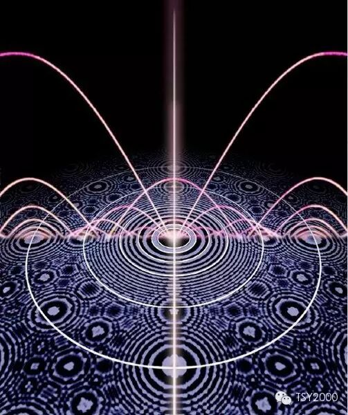 尼古拉·特斯拉：&nbsp;成就几乎是爱因斯坦与爱迪生总和的旷世奇才