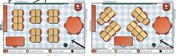 从教室布置看中美教育理念的不同