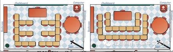 从教室布置看中美教育理念的不同