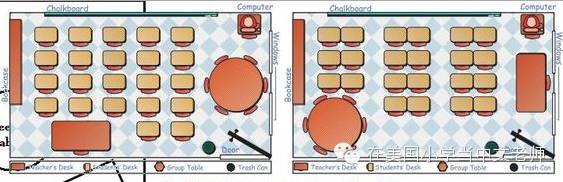 从教室布置看中美教育理念的不同