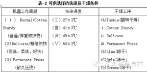 低温C6防水剂，庄杰化工，400-888-6775