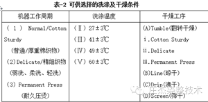 低溫C6防水劑，莊杰化工，400-888-6775