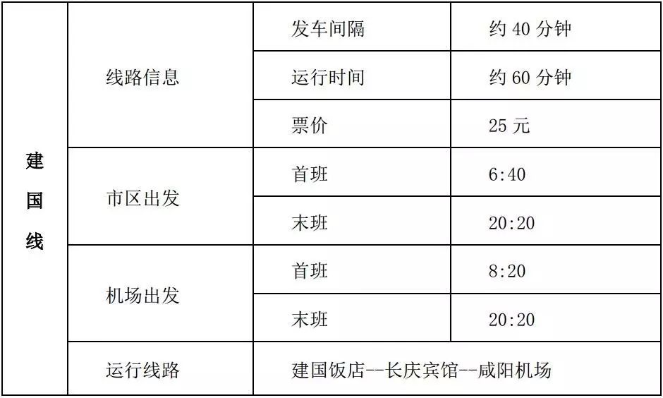 世界中医药学会联合会小儿脑瘫专业委员会 成立大会暨首届国际学术论坛（2016 中国•西安） 第二轮通知