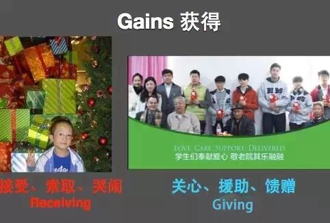 于你而言，移民从来不是钱的问题