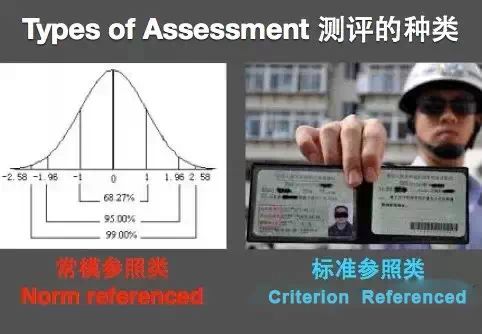 于你而言，移民从来不是钱的问题