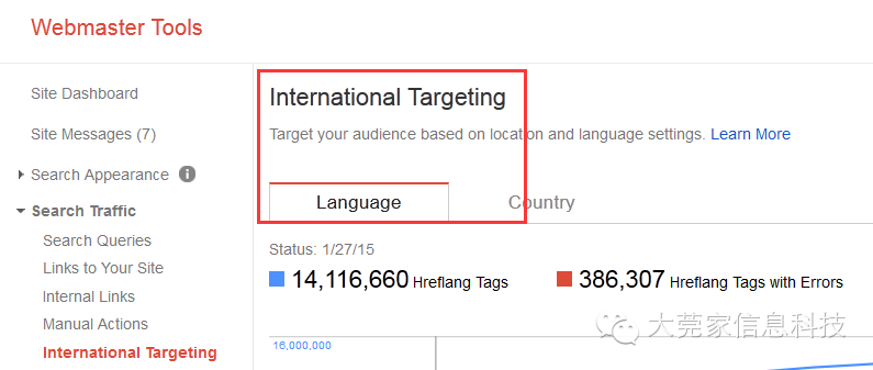 international target language