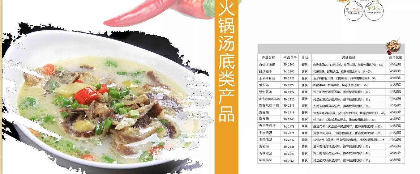 火锅底料厂家、火锅底料批发、番茄牛尾汤