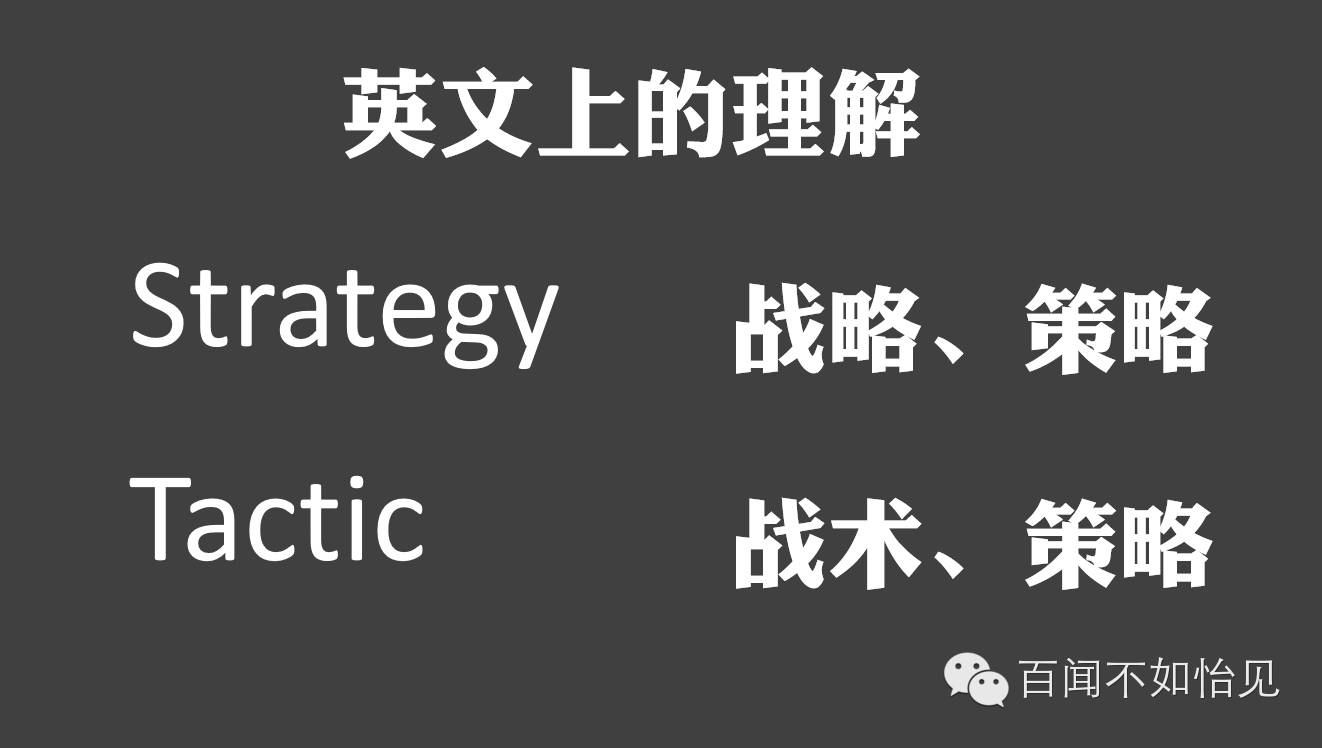 我們口中的“策略”，到底是什么？