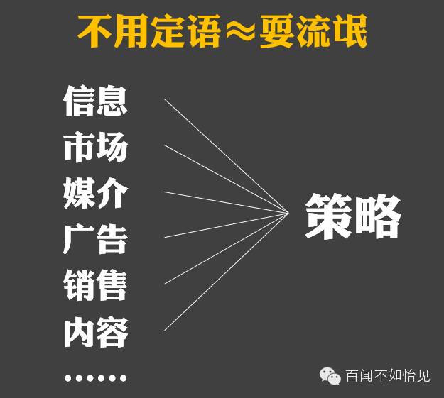 我們口中的“策略”，到底是什么？