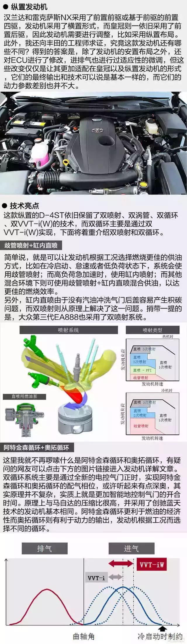 教科书般的应试 试驾丰田皇冠2.0T