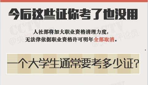 今后，這些證你考了也沒(méi)用----央視：大學(xué)生所考的500多個(gè)證書(shū)將取消