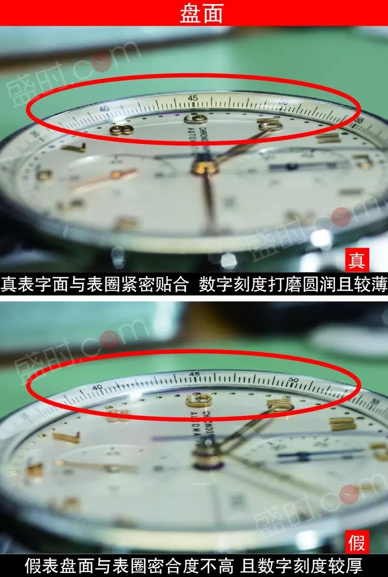【真假表鉴定】凯文·史派西在《纸牌屋》戴的IWC葡计也能有假?
