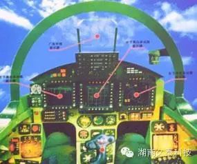 殲20戰(zhàn)機配一利器：助飛行員指哪打哪