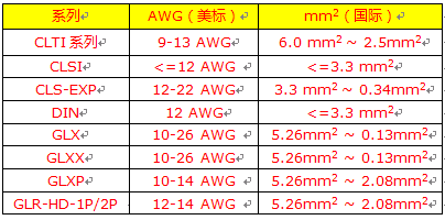 【灯控百科】快思聪绿思系列 <wbr>GLXX-SW16