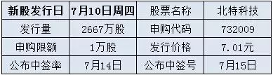 【国泰君安新股发行预告】北特科技(732009)7.10号申购