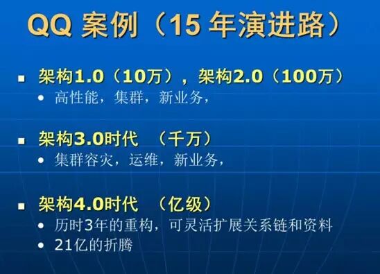 【猛料】腾讯核心创始人解密：为什么是邮箱团队研发出微信，而不是QQ团队