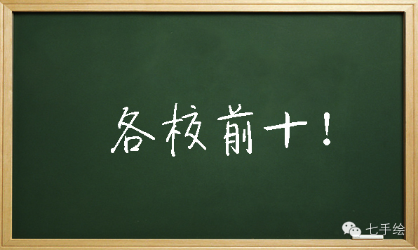 2014七手繪學員考研喜報