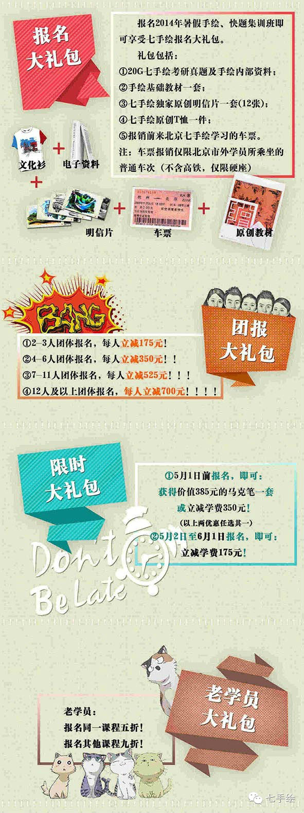 2014七手绘学员考研喜报