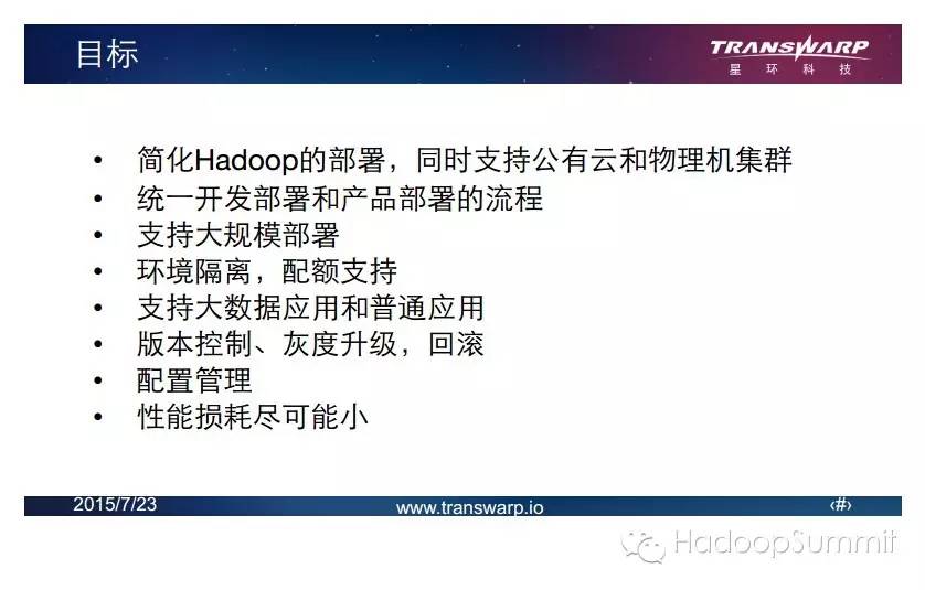 Hadoop on Docker 人物