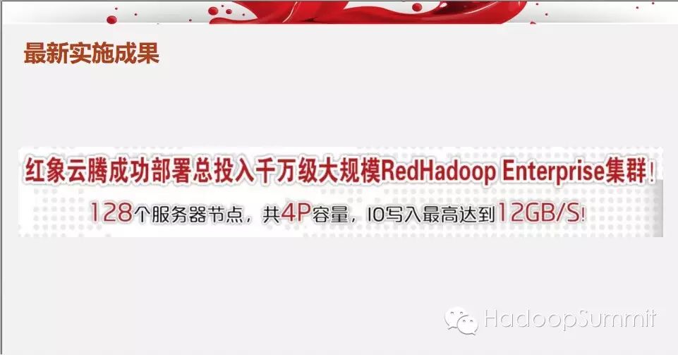 Hadoop 人物