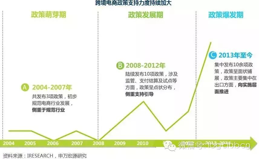 重生之资本巨鳄_人均物质资本