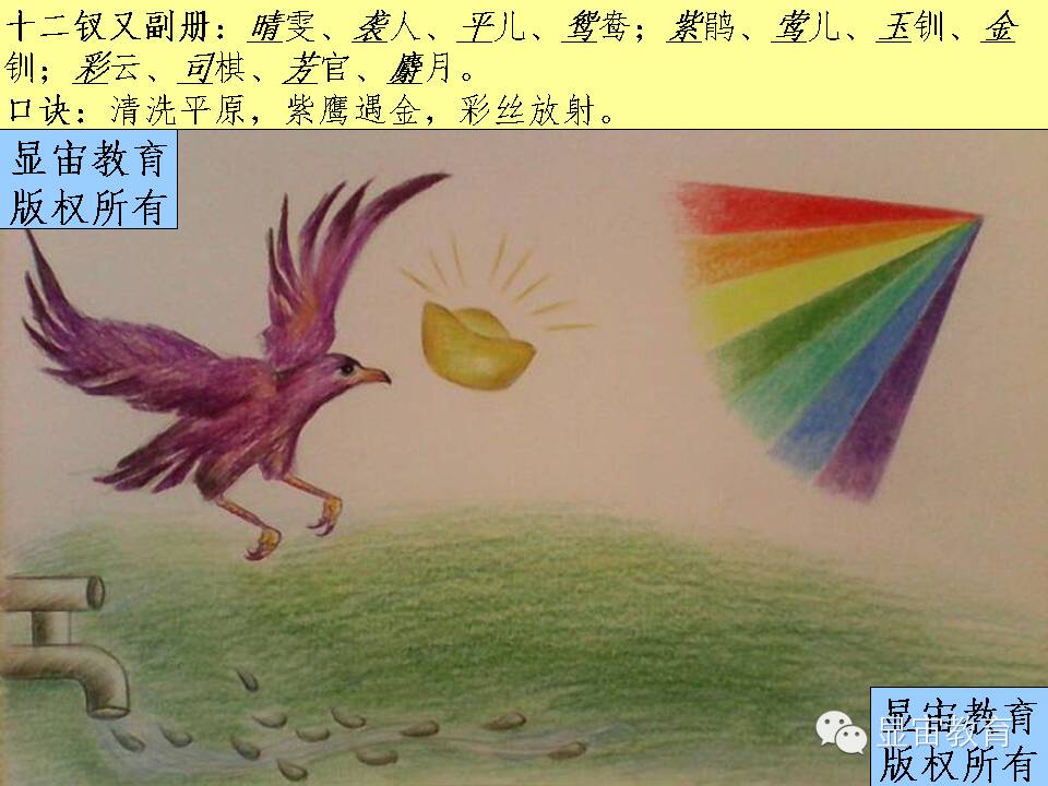 一张图轻松记住系列之113：金陵十二钗