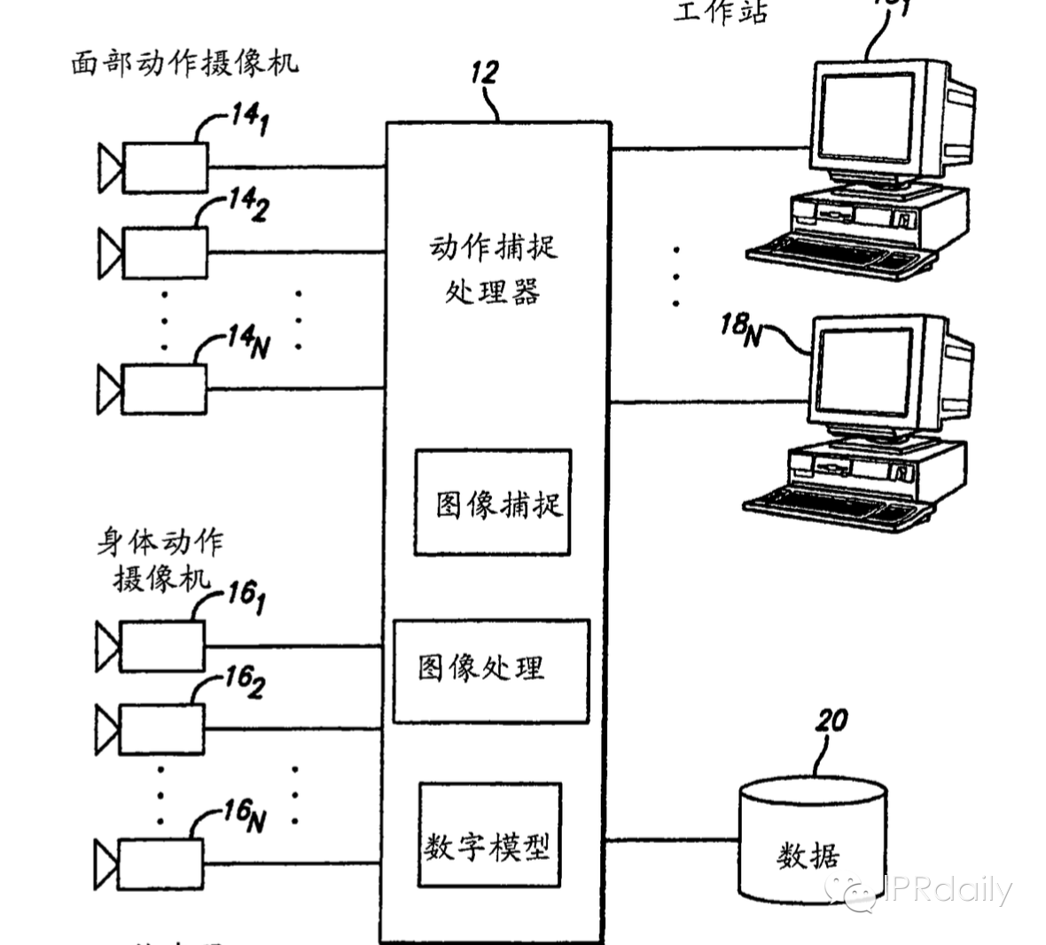 《速度與激情7》保羅·沃克 “復活”背后的專利技術