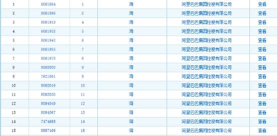 马云的APP知识产权保护之道，你要学学吗？