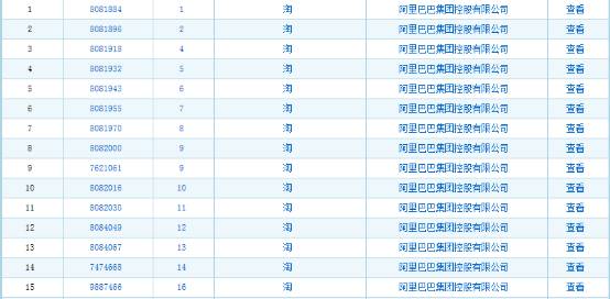 马云的APP知识产权保护之道，你要学学吗？