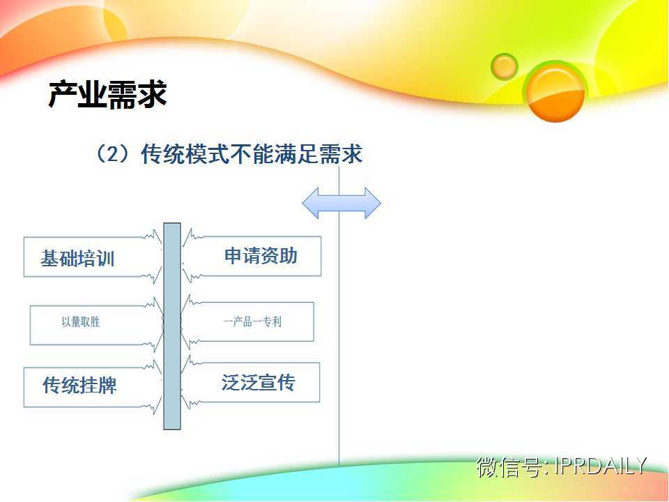 行业知识产权战略报告（演讲嘉宾PPT全文）