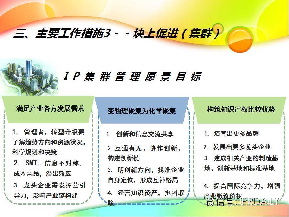 行业知识产权战略报告（演讲嘉宾PPT全文）