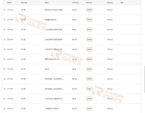 熱播影視“花千骨”商標被大量搶注，F(xiàn)resh果果知道么？