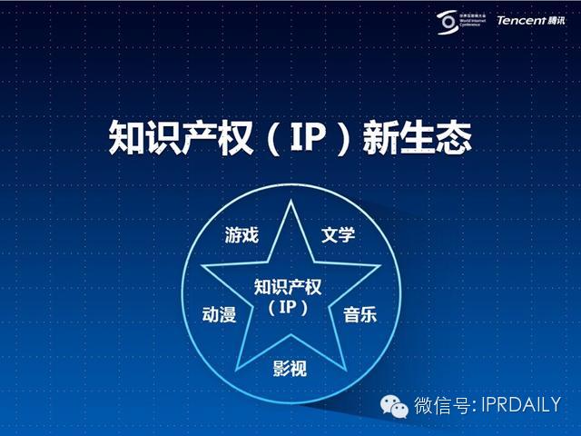 【世界互聯網大會】馬化騰：構建開放的知識產權新生態