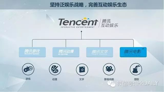【世界互聯網大會】馬化騰：構建開放的知識產權新生態