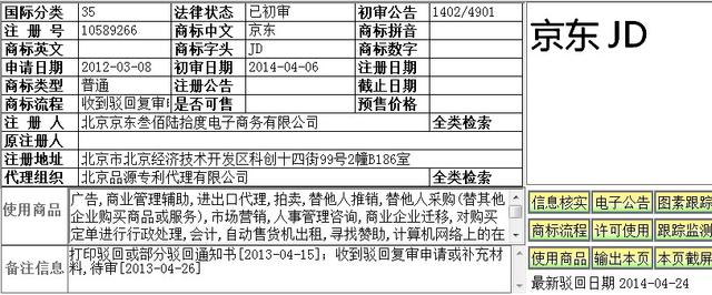 想要不能要才最寂寞——“京東”最想注冊的一個商標